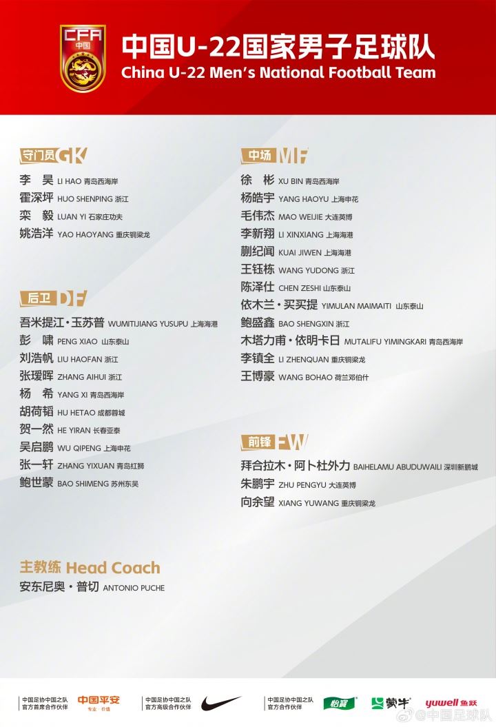 U22国足名单俱乐部分布：浙江5人最多，西海岸4人海港泰山重庆3人