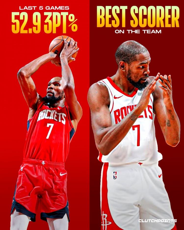 近5战三分命中率52.9%！火媒：37岁杜兰特仍是火箭最佳得分手